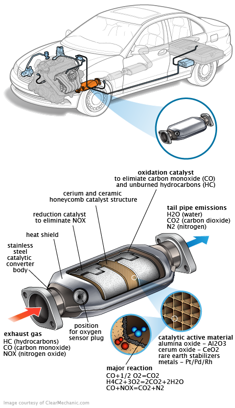 See P0478 repair manual